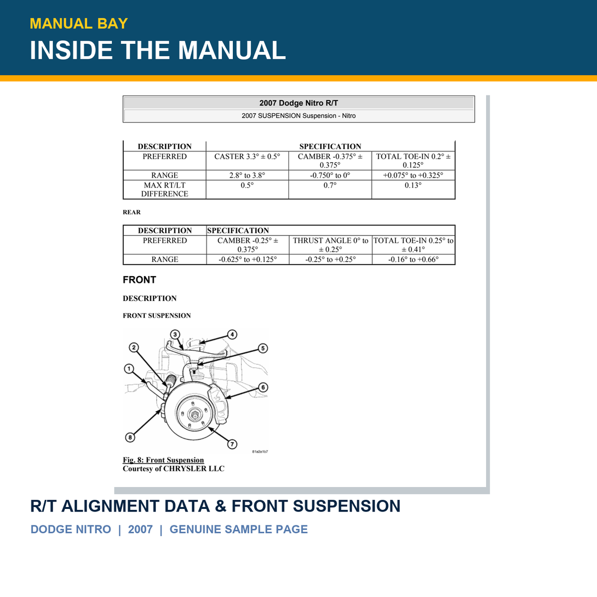 Dodge Nitro 2007 R/T manual sample showing wheel alignment data and front suspension diagram
